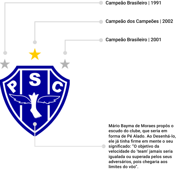 detahes do escudo do paysandu